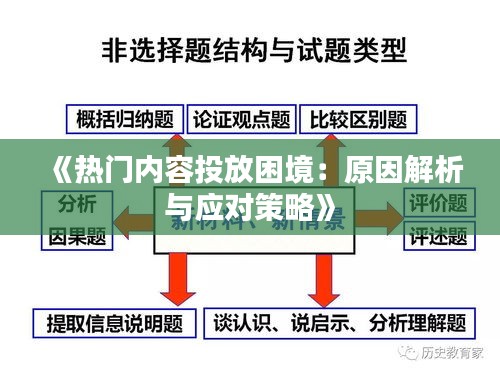 《热门内容投放困境：原因解析与应对策略》