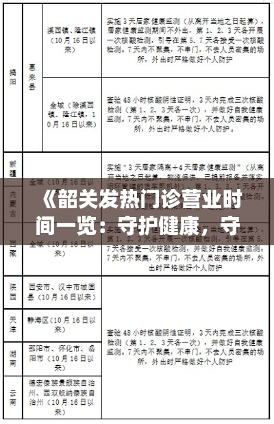 《韶关发热门诊营业时间一览：守护健康，守护家园》