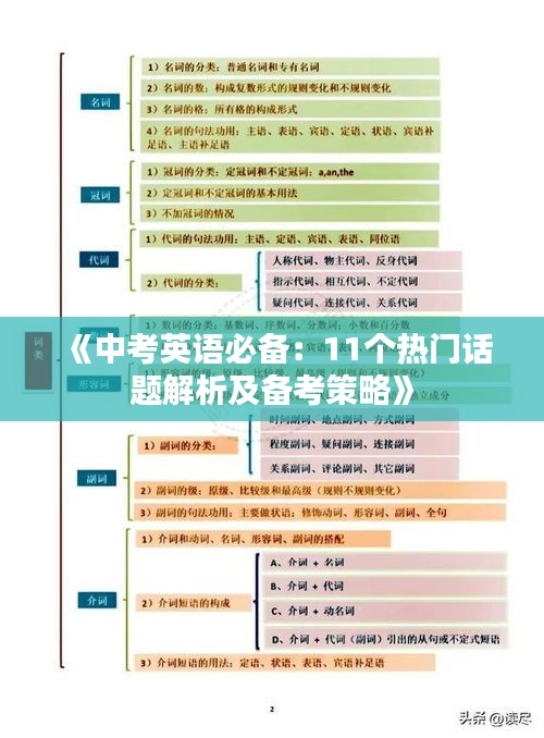 《中考英语必备：11个热门话题解析及备考策略》