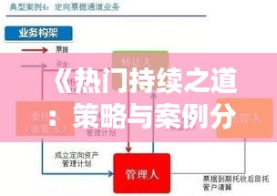 《热门持续之道：策略与案例分析》