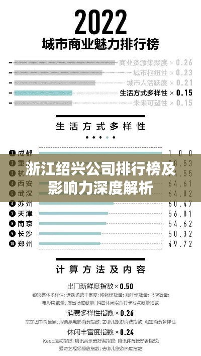 浙江绍兴公司排行榜及影响力深度解析