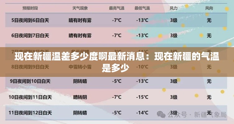 现在新疆温差多少度啊最新消息：现在新疆的气温是多少 