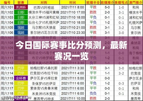 今日国际赛事比分预测，最新赛况一览