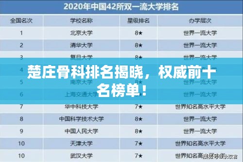 楚庄骨科排名揭晓，权威前十名榜单！