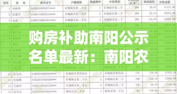 购房补助南阳公示名单最新：南阳农村进城买房补贴时间 