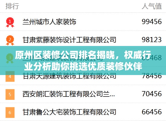 原州区装修公司排名揭晓，权威行业分析助你挑选优质装修伙伴