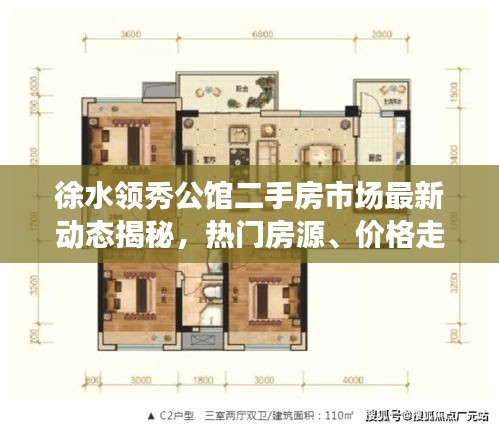 徐水领秀公馆二手房市场最新动态揭秘，热门房源、价格走势及市场趋势一网打尽