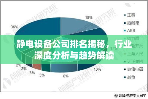 静电设备公司排名揭秘，行业深度分析与趋势解读