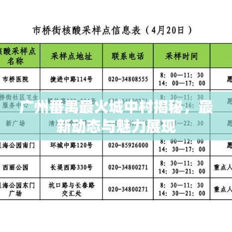 广州番禺最火城中村揭秘，最新动态与魅力展现