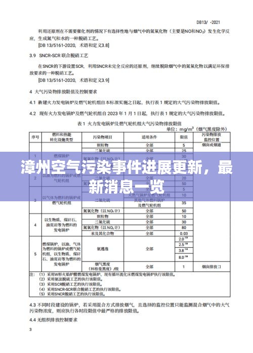 漳州空气污染事件进展更新，最新消息一览