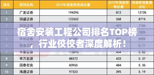 宿舍安装工程公司排名TOP榜，行业佼佼者深度解析！