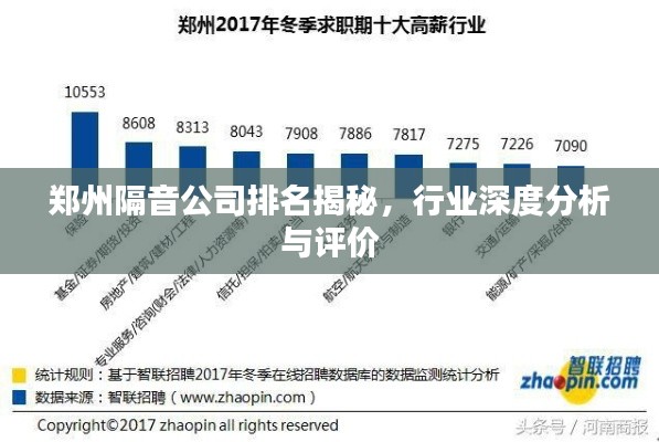 郑州隔音公司排名揭秘，行业深度分析与评价