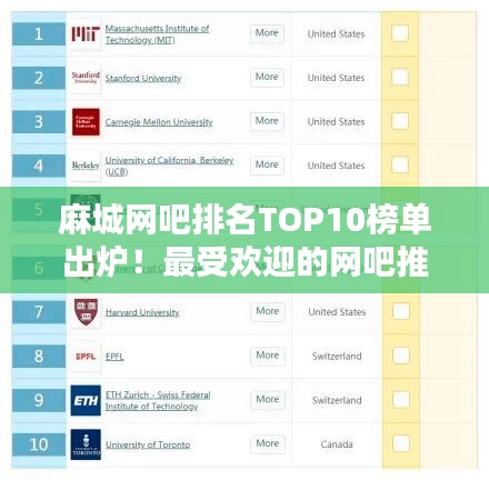 麻城网吧排名TOP10榜单出炉！最受欢迎的网吧推荐