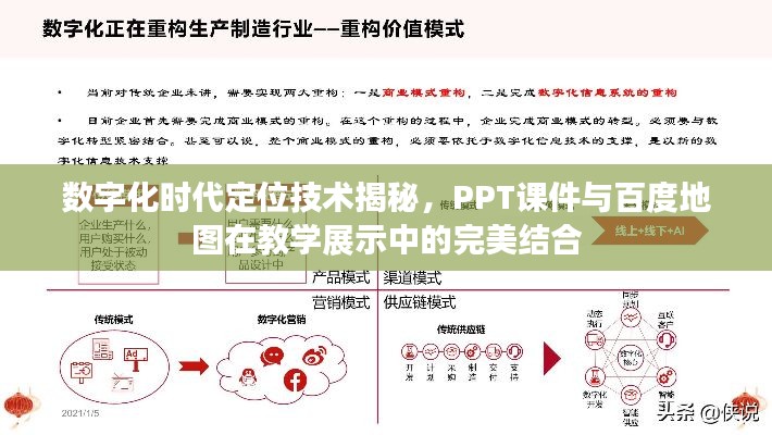 数字化时代定位技术揭秘，PPT课件与百度地图在教学展示中的完美结合