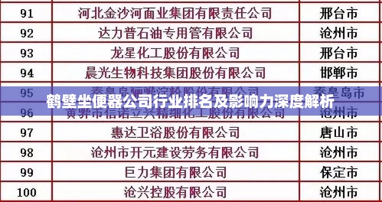 鹤壁坐便器公司行业排名及影响力深度解析