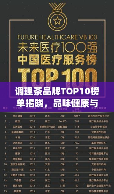 调理茶品牌TOP10榜单揭晓，品味健康与宁静的艺术之旅