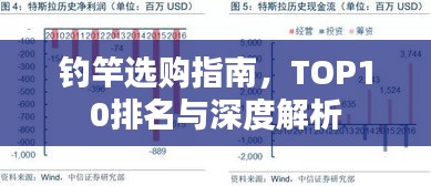 钓竿选购指南，TOP10排名与深度解析