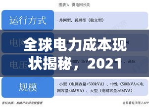 全球电力成本现状揭秘，2021年世界电价排名一览