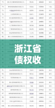 浙江省债权收购公司排名揭晓，权威榜单，不容错过！