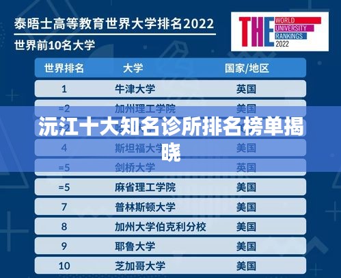 沅江十大知名诊所排名榜单揭晓