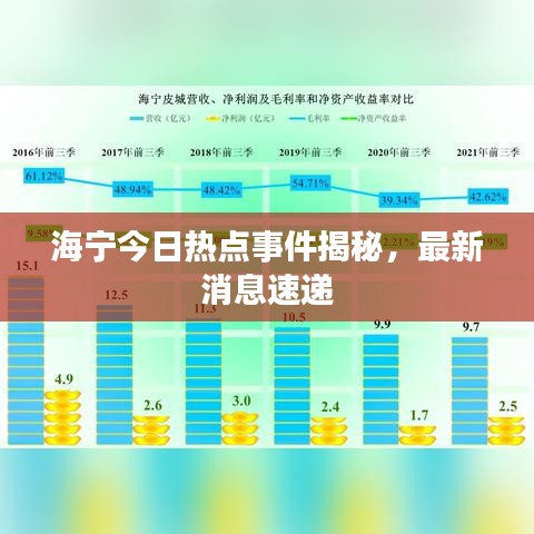 海宁今日热点事件揭秘，最新消息速递