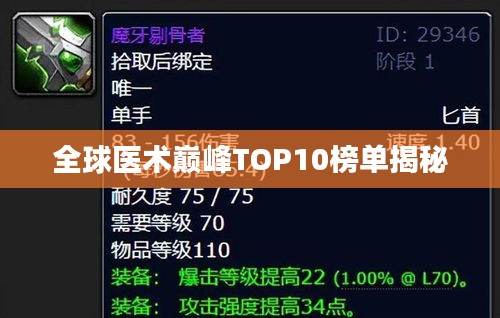 全球医术巅峰TOP10榜单揭秘