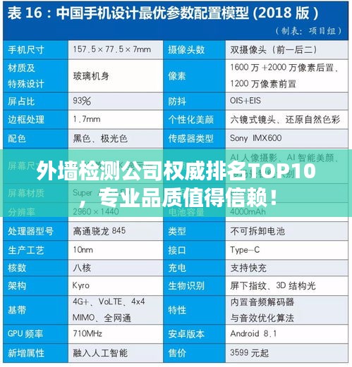 外墙检测公司权威排名TOP10，专业品质值得信赖！