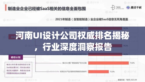河南UI设计公司权威排名揭秘，行业深度洞察报告