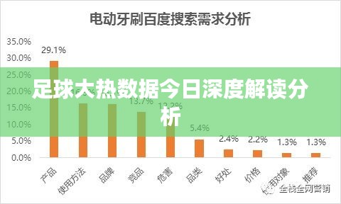 足球大热数据今日深度解读分析