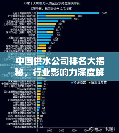 中国供水公司排名大揭秘，行业影响力深度解析！