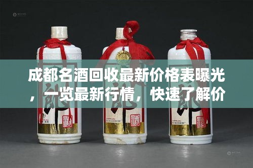 成都名酒回收最新价格表曝光，一览最新行情，快速了解价格！