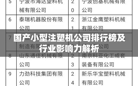 国产小型注塑机公司排行榜及行业影响力解析