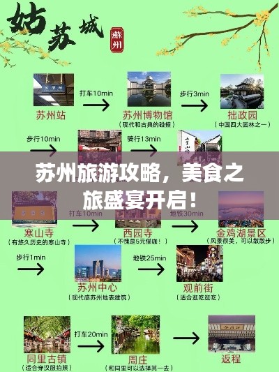 苏州旅游攻略，美食之旅盛宴开启！