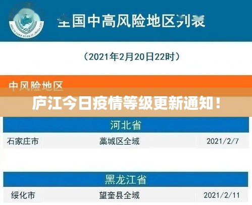庐江今日疫情等级更新通知！