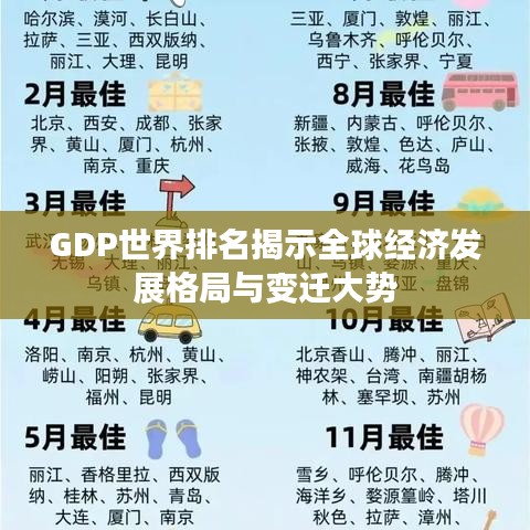 GDP世界排名揭示全球经济发展格局与变迁大势
