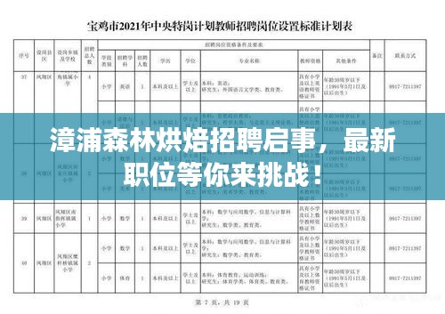 漳浦森林烘焙招聘启事，最新职位等你来挑战！