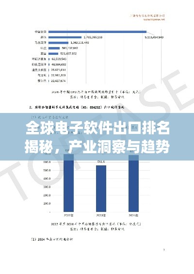 全球电子软件出口排名揭秘，产业洞察与趋势分析