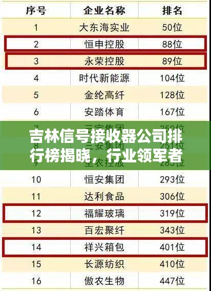 吉林信号接收器公司排行榜揭晓，行业领军者榜单