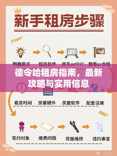德令哈租房指南，最新攻略与实用信息