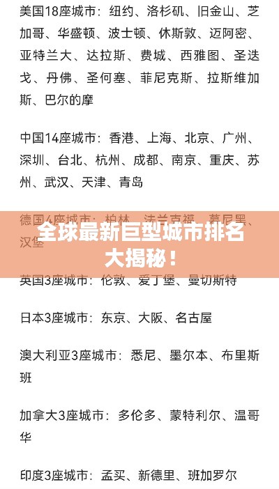 全球最新巨型城市排名大揭秘！