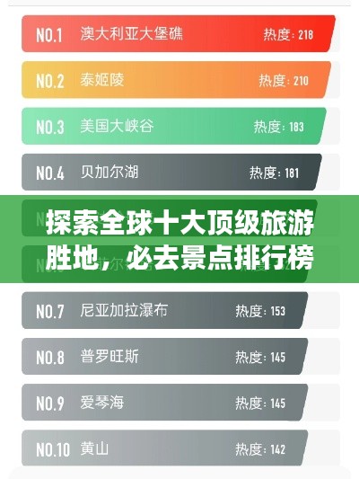 探索全球十大顶级旅游胜地，必去景点排行榜！