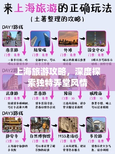 上海旅游攻略，深度探索独特弄堂风情