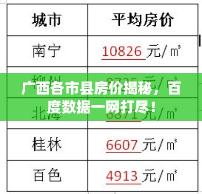 广西各市县房价揭秘，百度数据一网打尽！
