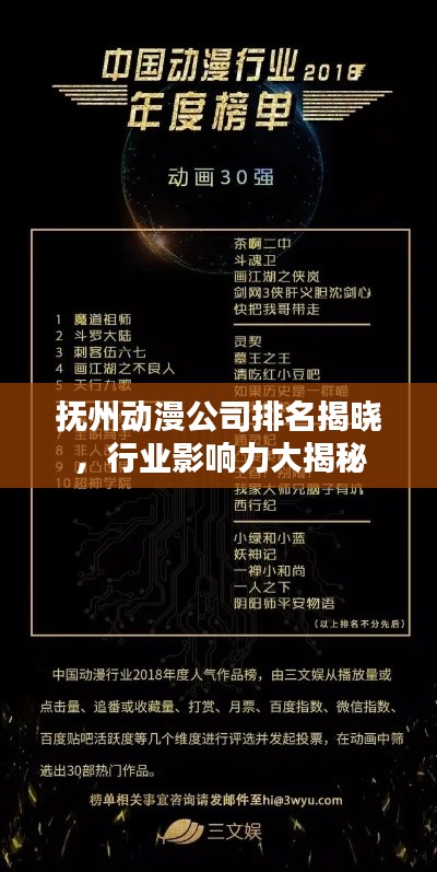 抚州动漫公司排名揭晓，行业影响力大揭秘
