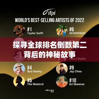 探寻全球排名倒数第二背后的神秘故事