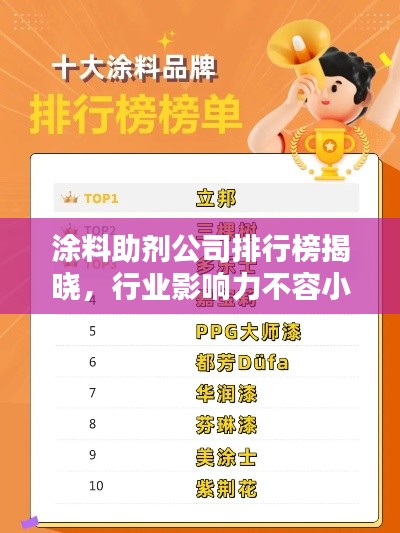 涂料助剂公司排行榜揭晓，行业影响力不容小觑！