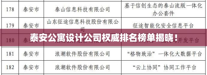 泰安公寓设计公司权威排名榜单揭晓！