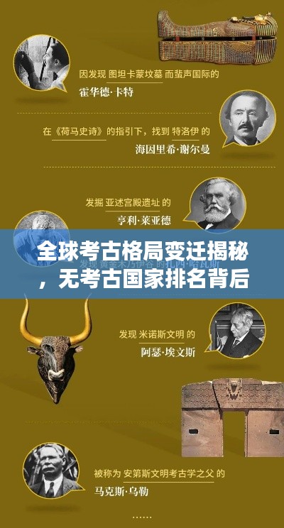 全球考古格局变迁揭秘，无考古国家排名背后的故事
