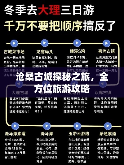 沧桑古城探秘之旅，全方位旅游攻略