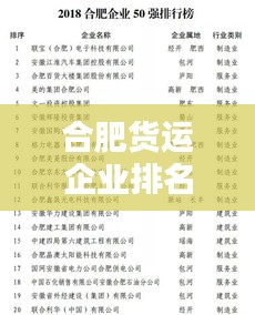 合肥货运企业排名榜单揭晓，十大领先企业榜单出炉！